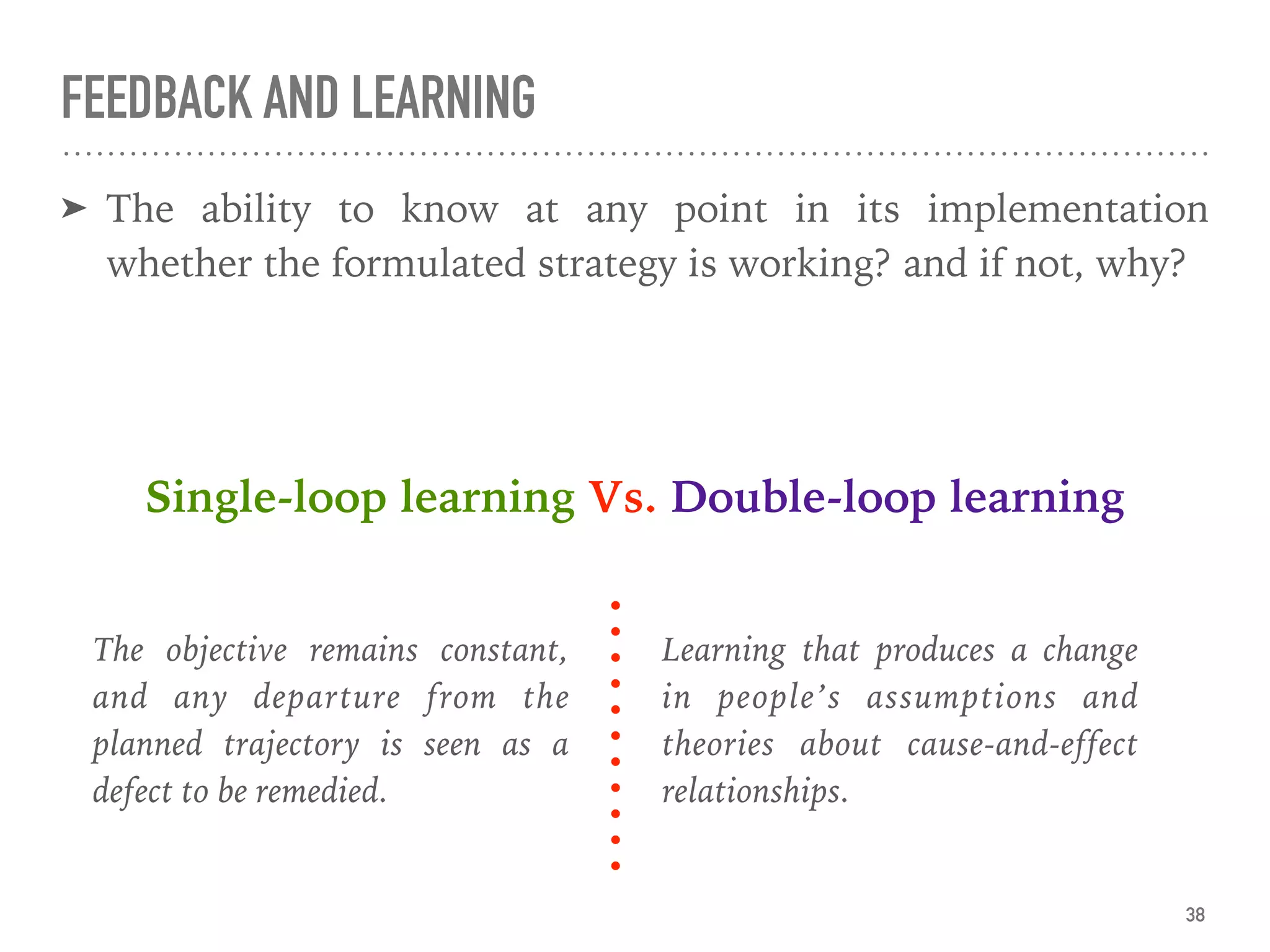 FEEDBACK AND LEARNING
➤ The ability to know at any point in its implementation
whether the formulated strategy is working? and if not, why?
Single-loop learning Vs. Double-loop learning
The objective remains constant,
and any departure from the
planned trajectory is seen as a
defect to be remedied.
Learning that produces a change
in people’s assumptions and
theories about cause-and-effect
relationships.
38
 