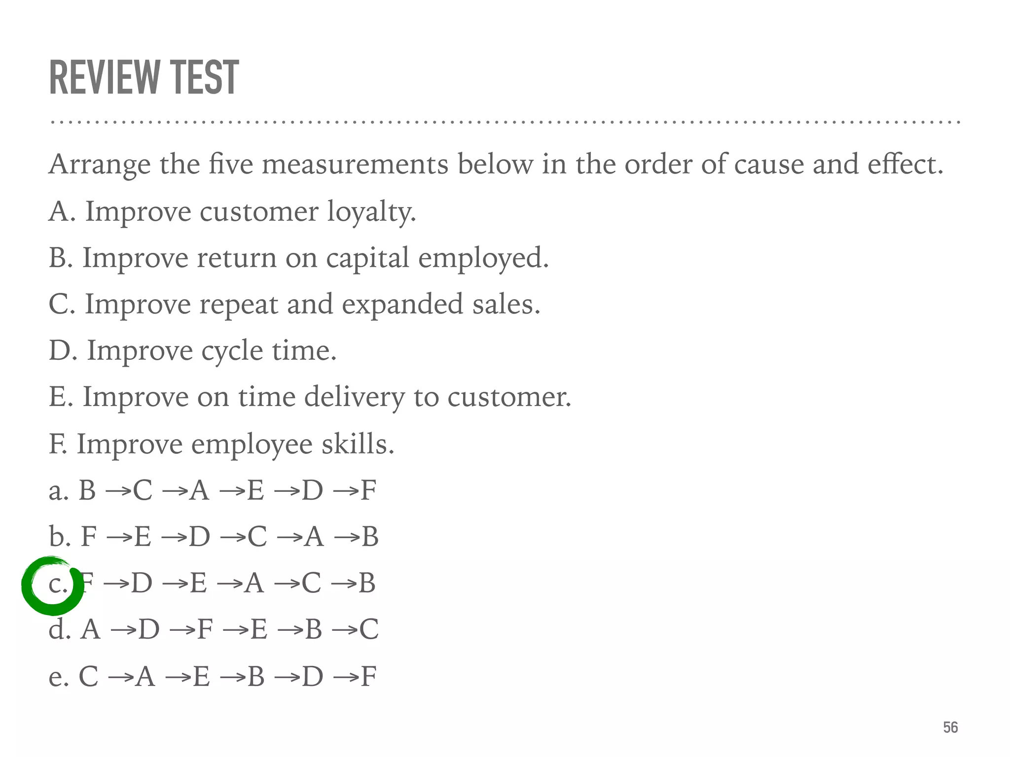 REVIEW TEST
Arrange the ﬁve measurements below in the order of cause and eﬀect.
A. Improve customer loyalty.
B. Improve return on capital employed.
C. Improve repeat and expanded sales.
D. Improve cycle time.
E. Improve on time delivery to customer.
F. Improve employee skills.
a. B →C →A →E →D →F
b. F →E →D →C →A →B
c. F →D →E →A →C →B
d. A →D →F →E →B →C
e. C →A →E →B →D →F
56
 