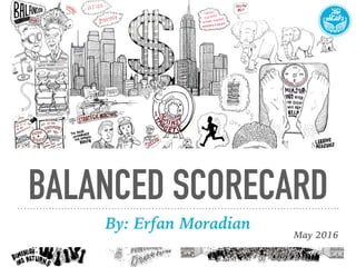BALANCED SCORECARD
By: Erfan Moradian
May 2016
1
 