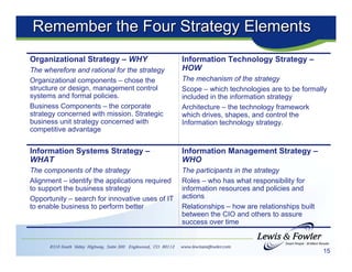 Building a Strategy Focused IT Organization using Balanced Scorecard | PDF