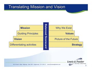 Building a Strategy Focused IT Organization using Balanced Scorecard | PDF