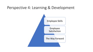 Perspective 4: Learning & Development
Employee Skills
Employee
Satisfaction
The Way Forward