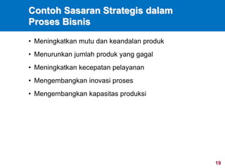 Contoh Sasaran Strategis dalam
Proses Bisnis
• Meningkatkan mutu dan keandalan produk
• Menurunkan jumlah produk yang gagal
• Meningkatkan kecepatan pelayanan
• Mengembangkan inovasi proses
• Mengembangkan kapasitas produksi
19
 