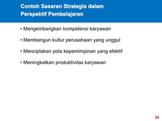 22
• Mengembangkan kompetensi karyawan
• Membangun kultur perusahaan yang unggul
• Menciptakan pola kepemimpinan yang efektif
• Meningkatkan produktivitas karyawan
Contoh Sasaran Strategis dalam
Perspektif Pembelajaran
 
