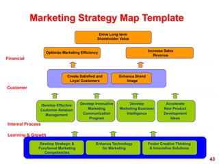 Optimize Marketing Efficiency
Drive Long term
Shareholder Value
Increase Sales
Revenue
Develop Innovative
Marketing
Communication
Program
Develop Strategic &
Functional Marketing
Competencies
Develop
Marketing Business
Intelligence
Accelerate
New Product
Development
Ideas
Enhance Technology
for Marketing
Foster Creative Thinking
& Innovative Solutions
Marketing Strategy Map Template
Financial
Customer
Internal Process
Learning & Growth
Create Satisfied and
Loyal Customers
Enhance Brand
Image
Develop Effective
Customer Relation
Management
43
 