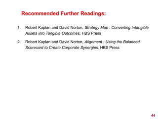 44
Recommended Further Readings:
1. Robert Kaplan and David Norton, Strategy Map : Converting Intangible
Assets into Tangible Outcomes, HBS Press
2. Robert Kaplan and David Norton, Alignment : Using the Balanced
Scorecard to Create Corporate Synergies, HBS Press
 