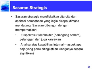 25
Sasaran Strategis
• Sasaran strategis merefleksikan cita-cita dan
aspirasi perusahaan yang ingin dicapai dimasa
mendatang. Sasaran dibangun dengan
memperhatikan:
• Ekspektasi Stakeholder (pemegang saham),
pelanggan dan juga karyawan
• Analisa atas kapabilitas internal -- aspek apa
saja yang perlu ditingkatkan kinerjanya secara
signifikan?
 