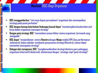 60
Manfaat BSC Bagi 0rgnisasi
• BSC menggambarkan “visi masa depan perusahaan/ organisasi dan menempatkan
strategi pada pusat perhatian”
• BSC dengan konsep keterkaitan/hubungan kausal dapat “mensinergikan keseluruhan unit
kerja dalam organisasi mencapai strategi”
• Dengan peta strategi, BSC “memetakan semua faktor utama organisasi, termasuk yang
intangeble”
• BSC dapat “menjembatani antara Renstra dengan Manja melalui KPI (key performance
indicators), bukan sekedar membantu penyusunan strategi (Renstra), namun dapat
memonitor pencapaian strategi”
• Sebagai alat manajemen, BSC “mengkomunikasikan strategi diantara para pelanggan
organisasi (internal & eksternal), diantaranya dengan „strategy map‟ (peta strategi)”
 