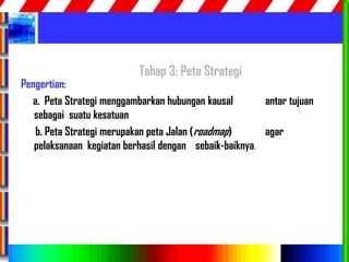 70
Tahap 3: Peta Strategi
Pengertian:
a. Peta Strategi menggambarkan hubungan kausal antar tujuan
sebagai suatu kesatuan
b. Peta Strategi merupakan peta Jalan (roadmap) agar
pelaksanaan kegiatan berhasil dengan sebaik-baiknya.
 