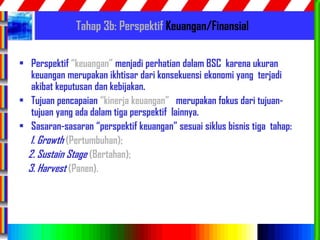 72
Tahap 3b: Perspektif Keuangan/Finansial
• Perspektif “keuangan” menjadi perhatian dalam BSC karena ukuran
keuangan merupakan ikhtisar dari konsekuensi ekonomi yang terjadi
akibat keputusan dan kebijakan.
• Tujuan pencapaian “kinerja keuangan” merupakan fokus dari tujuan-
tujuan yang ada dalam tiga perspektif lainnya.
• Sasaran-sasaran “perspektif keuangan” sesuai siklus bisnis tiga tahap:
1. Growth (Pertumbuhan);
2. Sustain Stage (Bertahan);
3. Harvest (Panen).
 