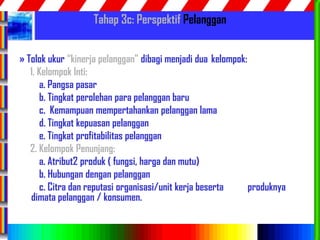 73
Tahap 3c: Perspektif Pelanggan
» Tolok ukur “kinerja pelanggan” dibagi menjadi dua kelompok:
1. Kelompok Inti:
a. Pangsa pasar
b. Tingkat perolehan para pelanggan baru
c. Kemampuan mempertahankan pelanggan lama
d. Tingkat kepuasan pelanggan
e. Tingkat profitabilitas pelanggan
2. Kelompok Penunjang:
a. Atribut2 produk ( fungsi, harga dan mutu)
b. Hubungan dengan pelanggan
c. Citra dan reputasi organisasi/unit kerja beserta produknya
dimata pelanggan / konsumen.
 
