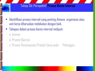 74
Tahap 3d: Perspektif Proses Bisnis Internal
• Identifikasi proses internal yang penting dimana organisasi atau
unit kerja diharuskan melakukan dengan baik.
• Tahapan dalam proses bisnis internal meliputi:
a. Inovasi
b. Proses Operasi
c. Proses Penyampaian Produk/Jasa pada Pelanggan.
 