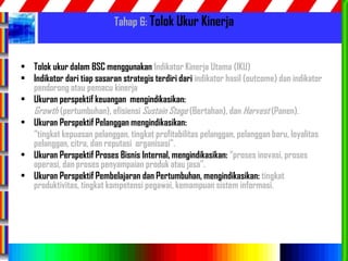 81
Tahap 6: Tolok Ukur Kinerja
• Tolok ukur dalam BSC menggunakan Indikator Kinerja Utama (IKU)
• Indikator dari tiap sasaran strategis terdiri dari indikator hasil (outcome) dan indikator
pendorong atau pemacu kinerja
• Ukuran perspektif keuangan mengindikasikan:
Growth (pertumbuhan), efisiensi Sustain Stage (Bertahan), dan Harvest (Panen).
• Ukuran Perspektif Pelanggan mengindikasikan:
“tingkat kepuasan pelanggan, tingkat profitabilitas pelanggan, pelanggan baru, loyalitas
pelanggan, citra, dan reputasi organisasi”.
• Ukuran Perspektif Proses Bisnis Internal, mengindikasikan: “proses inovasi, proses
operasi, dan proses penyampaian produk atau jasa”.
• Ukuran Perspektif Pembelajaran dan Pertumbuhan, mengindikasikan: tingkat
produktivitas, tingkat kompetensi pegawai, kemampuan sistem informasi.
 