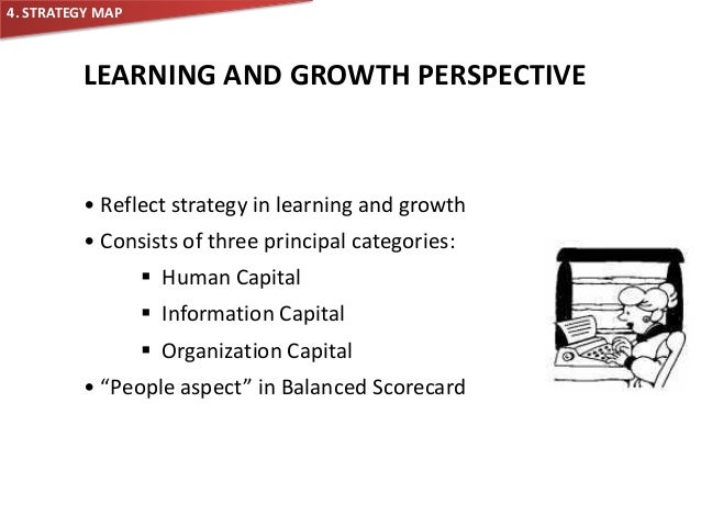 learning and growth perspective Four banks in taiwan – citibank, chinatrust, taipei fubon bank and taiwan hsbc – have recently applied the balanced scorecard (bsc) perspective to their . learning and growth perspective Four banks in taiwan – citibank, chinatrust, taipei fubon bank and taiwan hsbc – have recently applied the balanced scorecard (bsc) perspective to their .