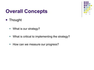 Overall Concepts Thought What is our strategy? What is critical to implementing the strategy? How can we measure our progress? 