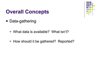 Overall Concepts Data-gathering What data is available?  What isn’t? How should it be gathered?  Reported? 