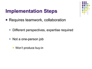 Implementation Steps Requires teamwork, collaboration Different perspectives, expertise required Not a one-person job Won’t produce buy-in 