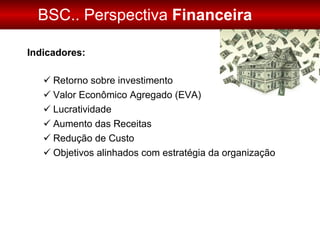 BSC.. Perspectiva  Financeira Indicadores: Retorno sobre investimento Valor Econômico Agregado (EVA) Lucratividade Aumento das Receitas Redução de Custo Objetivos alinhados com estratégia da organização 