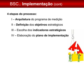 BSC..  Implementação  (cont) 4 etapas do processo: I –  Arquitetura  do programa de medição II –  Definição  dos  objetivos  estratégicos III – Escolha dos  indicadores   estratégicos IV – Elaboração do  plano de implementação 