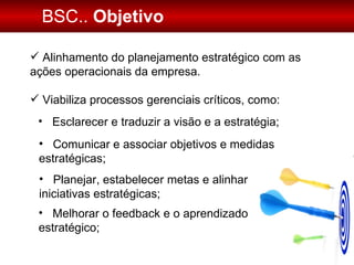 BSC..  Objetivo Alinhamento do planejamento estratégico com as ações operacionais da empresa.  Viabiliza processos gerenciais críticos, como:  Esclarecer e traduzir a visão e a estratégia;  Comunicar e associar objetivos e medidas  estratégicas;  Melhorar o feedback e o aprendizado estratégico;  Planejar, estabelecer metas e alinhar iniciativas estratégicas;  