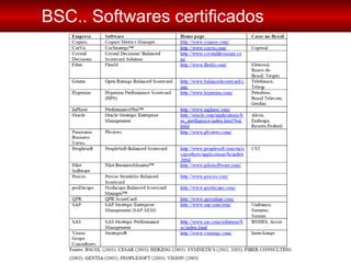 BSC.. Softwares certificados 