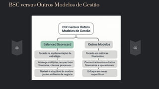 Balanced Scorecard (3).pdf para contabilidade | PDF