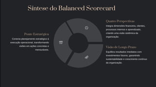 Balanced Scorecard (3).pdf para contabilidade | PDF