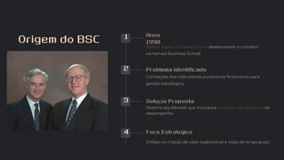 Balanced Scorecard (3).pdf para contabilidade | PDF