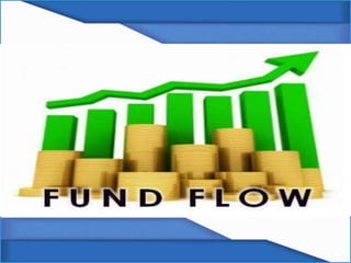 Balanced scorecard and fund flow statement