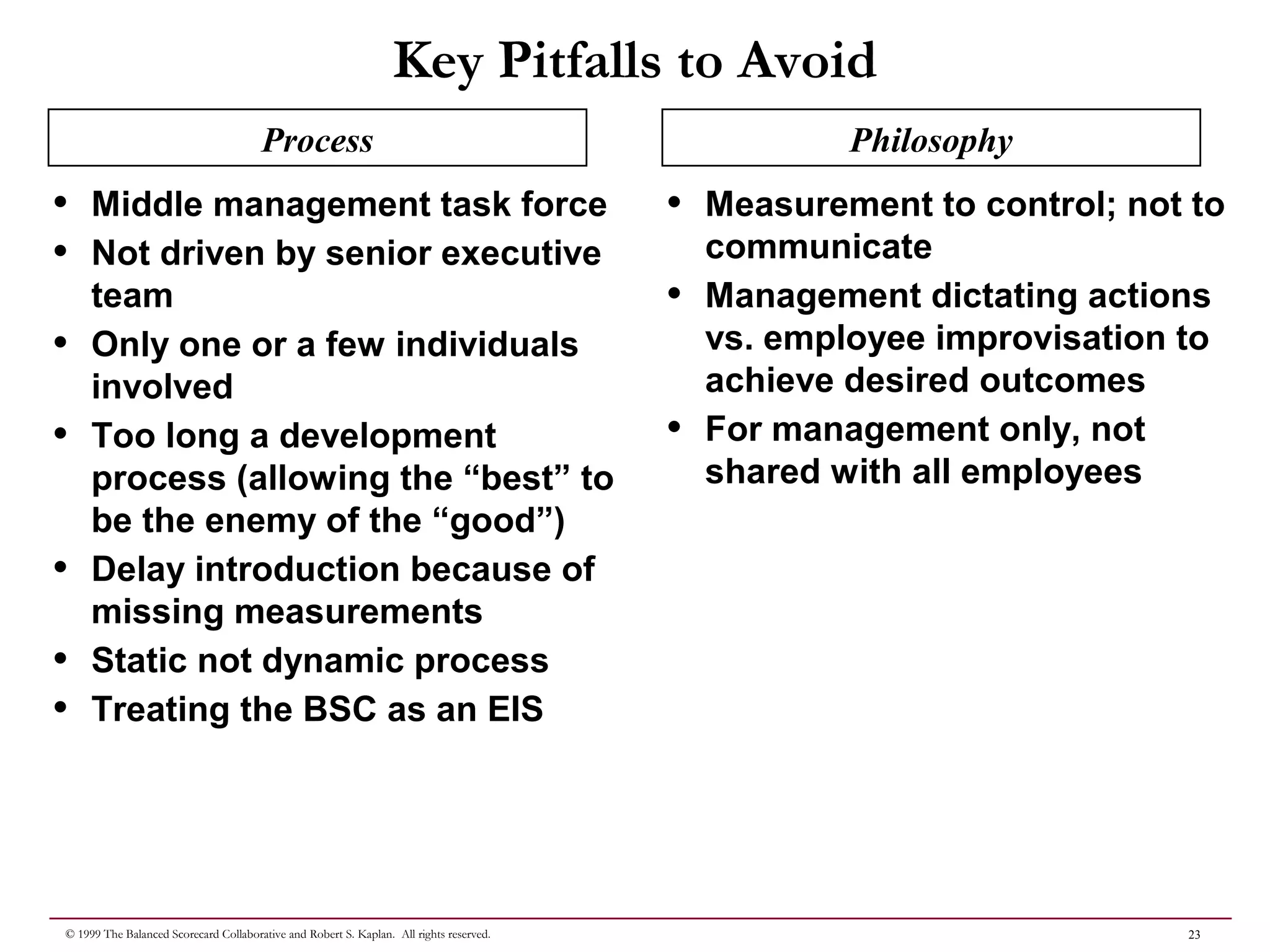 23© 1999 The Balanced Scorecard Collaborative and Robert S. Kaplan. All rights reserved.
Key Pitfalls to Avoid
• Middle management task force
• Not driven by senior executive
team
• Only one or a few individuals
involved
• Too long a development
process (allowing the “best” to
be the enemy of the “good”)
• Delay introduction because of
missing measurements
• Static not dynamic process
• Treating the BSC as an EIS
• Measurement to control; not to
communicate
• Management dictating actions
vs. employee improvisation to
achieve desired outcomes
• For management only, not
shared with all employees
Process Philosophy
 