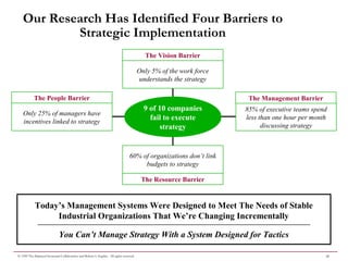10© 1999 The Balanced Scorecard Collaborative and Robert S. Kaplan. All rights reserved.
Our Research Has Identified Four Barriers to
Strategic Implementation
Today’s Management Systems Were Designed to Meet The Needs of Stable
Industrial Organizations That We’re Changing Incrementally
You Can’t Manage Strategy With a System Designed for Tactics
Only 5% of the work force
understands the strategy
60% of organizations don’t link
budgets to strategy
Only 25% of managers have
incentives linked to strategy
85% of executive teams spend
less than one hour per month
discussing strategy
9 of 10 companies
fail to execute
strategy
The People Barrier
The Vision Barrier
The Management Barrier
The Resource Barrier
 