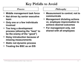 23© 1999 The Balanced Scorecard Collaborative and Robert S. Kaplan. All rights reserved.
Key Pitfalls to Avoid
• Middle management task force
• Not driven by senior executive
team
• Only one or a few individuals
involved
• Too long a development
process (allowing the “best” to
be the enemy of the “good”)
• Delay introduction because of
missing measurements
• Static not dynamic process
• Treating the BSC as an EIS
• Measurement to control; not to
communicate
• Management dictating actions
vs. employee improvisation to
achieve desired outcomes
• For management only, not
shared with all employees
Process Philosophy
 