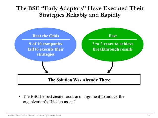 Balanced scorecard approach_Robert S Kaplan