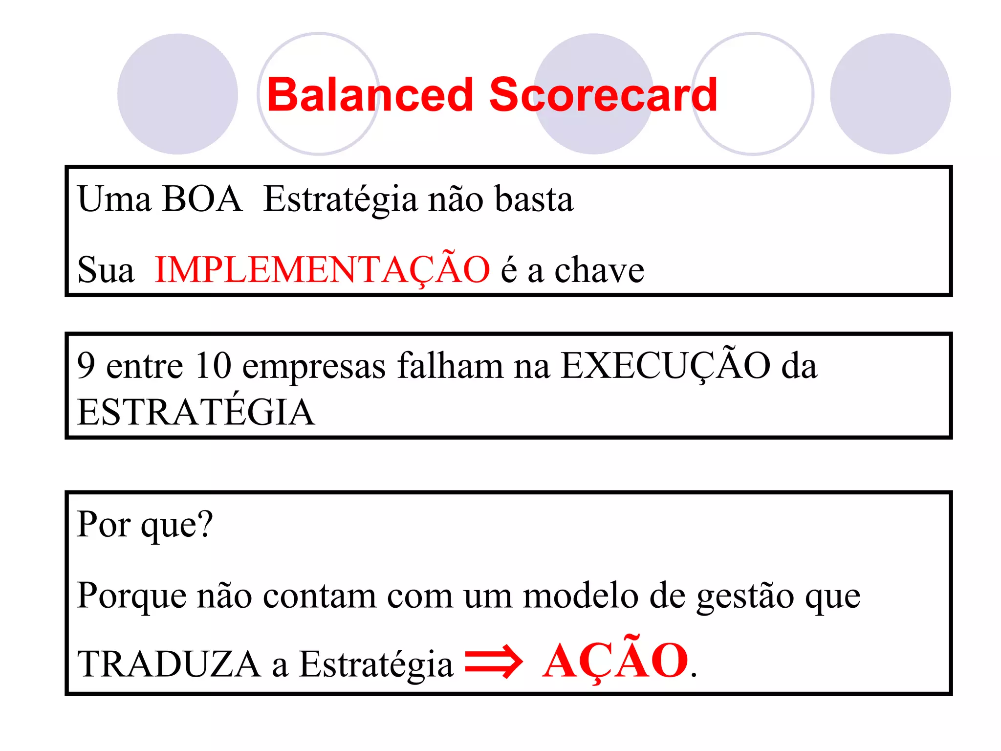 Balanced Scorecard

Uma BOA Estratégia não basta
Sua IMPLEMENTAÇÃO é a chave

9 entre 10 empresas falham na EXECUÇÃO da
ESTRATÉGIA

Por que?
Porque não contam com um modelo de gestão que
TRADUZA a Estratégia ⇒    AÇÃO.
 
