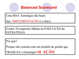 Balanced Scorecard

Uma BOA Estratégia não basta
Sua IMPLEMENTAÇÃO é a chave

9 entre 10 empresas falham na EXECUÇÃO da
ESTRATÉGIA

Por que?
Porque não contam com um modelo de gestão que
TRADUZA a Estratégia ⇒    AÇÃO.
 