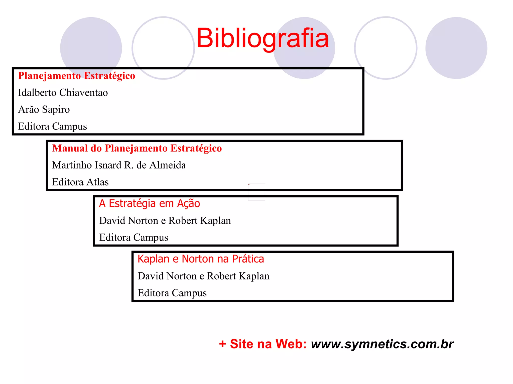 Bibliografia
Planejamento Estratégico
Idalberto Chiaventao
Arão Sapiro
Editora Campus

       Manual do Planejamento Estratégico
       Martinho Isnard R. de Almeida
       Editora Atlas

                  A Estratégia em Ação
                  David Norton e Robert Kaplan
                  Editora Campus

                           Kaplan e Norton na Prática
                           David Norton e Robert Kaplan
                           Editora Campus



                                            + Site na Web: www.symnetics.com.br
 