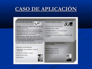 CASO DE APLICACIÓN

 