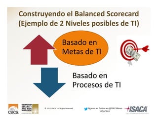 Balanced Scorecard De It Por Franco It Grc | PDF