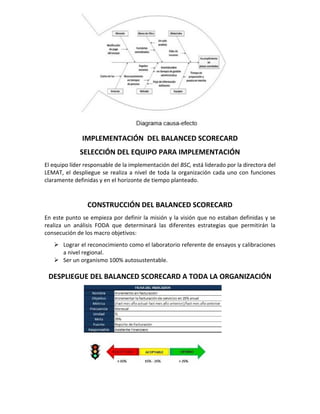 Balanced scorecard de ken blanchard | PDF