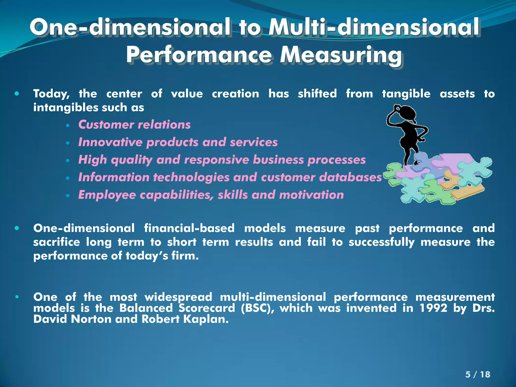 One-dimensional to Multi-dimensional
           Performance Measuring
   Today, the center of value creation has shifted from tangible assets to
    intangibles such as
            Customer relations
            Innovative products and services
            High quality and responsive business processes
            Information technologies and customer databases
            Employee capabilities, skills and motivation

   One-dimensional financial-based models measure past performance and
    sacrifice long term to short term results and fail to successfully measure the
    performance of today’s firm.


•   One of the most widespread multi-dimensional performance measurement
    models is the Balanced Scorecard (BSC), which was invented in 1992 by Drs.
    David Norton and Robert Kaplan.



                                                                            5 / 18
 