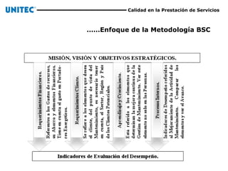 Calidad en la Prestación de Servicios
……Enfoque de la Metodología BSC
 