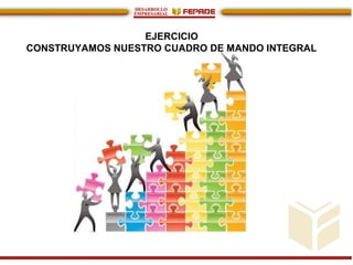 EJERCICIO
CONSTRUYAMOS NUESTRO CUADRO DE MANDO INTEGRAL
 
