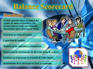 El BSC permite tener el control del
estado de salud corporativa y la
forma como se están encaminando
las acciones para alcanzar la visión.

Convierte la visión en acción.

Capacidad de análisis.

Mejoría en los indicadores financieros.

Integración de información de diversas áreas de negocio.

Favorece en el presente la creación de valor futuro.

Redefinición de la estrategia en base a resultados.
 