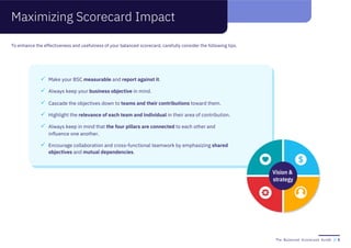 Human Resources Balanced_Scorecard_Guide.pdf