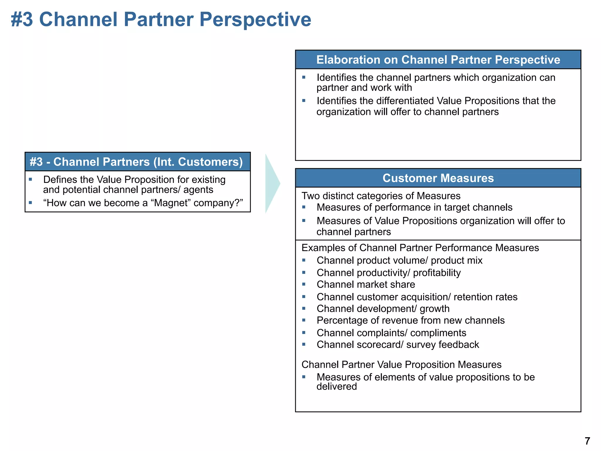 #3 Channel Partner Perspective
                                                     Elaboration on Channel Partner Perspective
                                                  §  Identifies the channel partners which organization can
                                                      partner and work with
                                                  §  Identifies the differentiated Value Propositions that the
                                                      organization will offer to channel partners




 #3 - Channel Partners (Int. Customers)
 §  Defines the Value Proposition for existing                      Customer Measures
     and potential channel partners/ agents
                                                  Two distinct categories of Measures
 §  How can we become a Magnet company?          §  Measures of performance in target channels
                                                  §  Measures of Value Propositions organization will offer to
                                                      channel partners
                                                  Examples of Channel Partner Performance Measures
                                                  §  Channel product volume/ product mix
                                                  §  Channel productivity/ profitability
                                                  §  Channel market share
                                                  §  Channel customer acquisition/ retention rates
                                                  §  Channel development/ growth
                                                  §  Percentage of revenue from new channels
                                                  §  Channel complaints/ compliments
                                                  §  Channel scorecard/ survey feedback

                                                  Channel Partner Value Proposition Measures
                                                  §  Measures of elements of value propositions to be
                                                      delivered




                                                                                                                  7
 