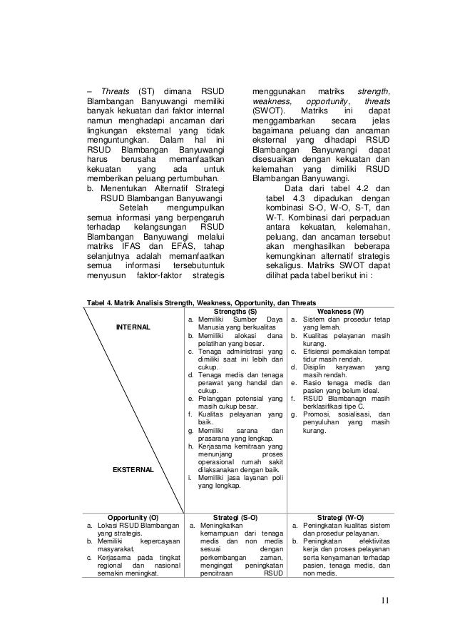 Contoh Analisis Swot Rs - Simak Gambar Berikut