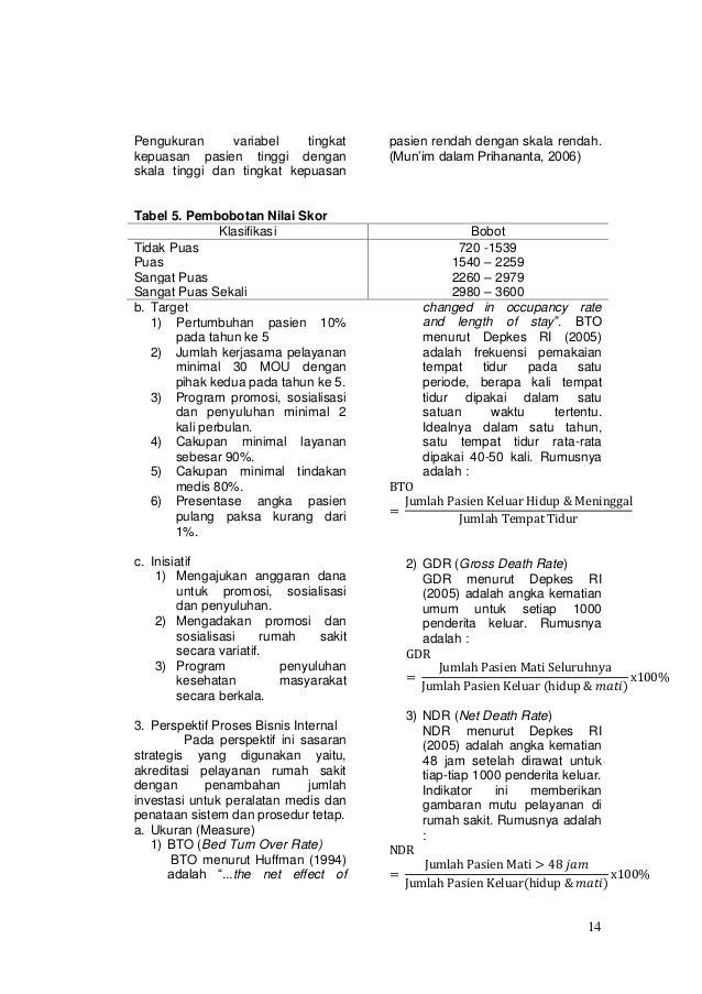 Balanced Scorecard Pada Rumah Sakit Umum Daerah Rsud