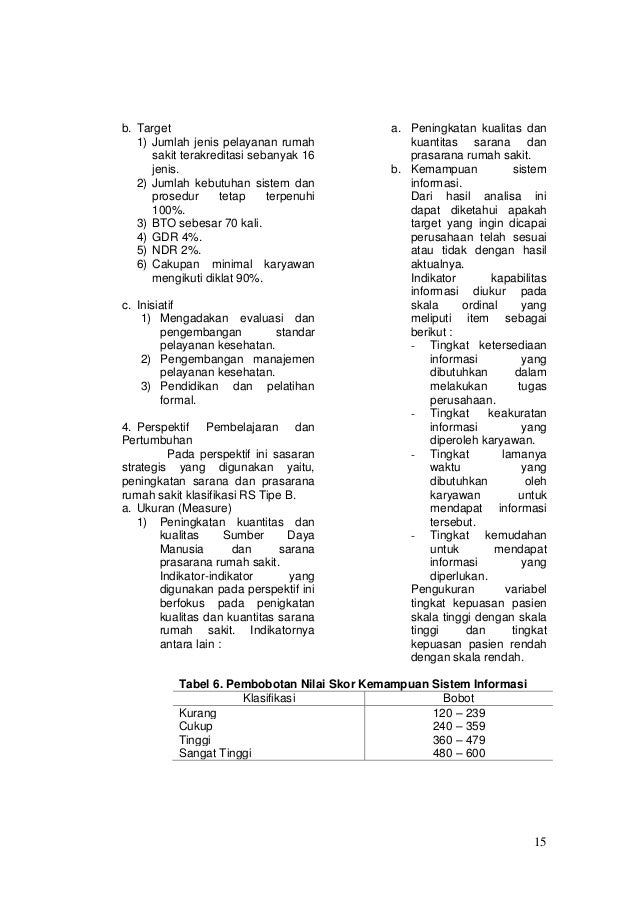 Balanced scorecard pada rumah sakit umum daerah (rsud)