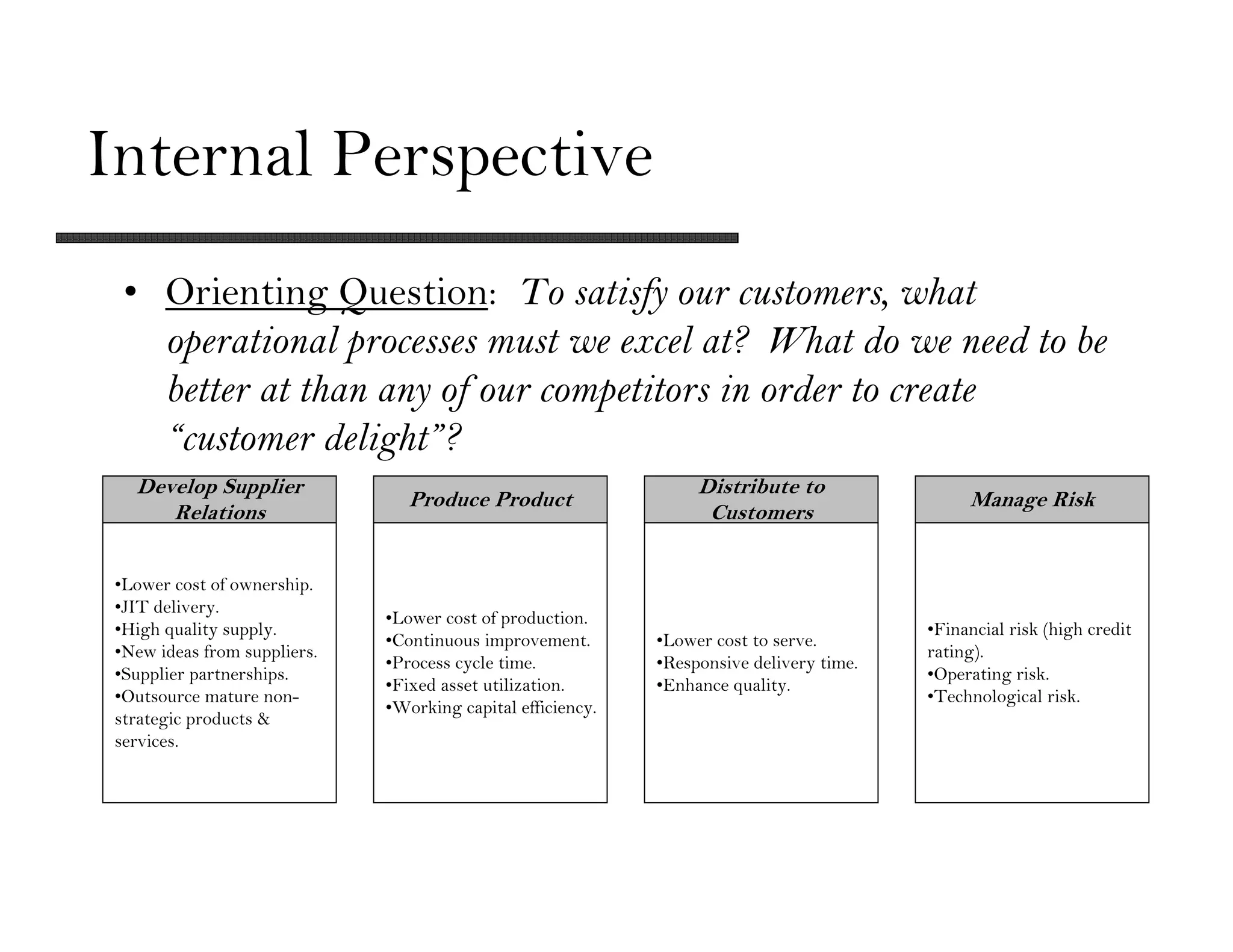 Internal Perspective
  • Orienting Question: To satisfy our customers, what
    operational processes must we excel at? What do we need to be
    better at than any of our competitors in order to create
    “customer delight”?
   Develop Supplier                                               Distribute to
                                 Produce Product                                               Manage Risk
      Relations                                                    Customers


 •Lower cost of ownership.
 •JIT delivery.
                              •Lower cost of production.
 •High quality supply.                                                                    •Financial risk (high credit
                              •Continuous improvement.       •Lower cost to serve.
 •New ideas from suppliers.                                                               rating).
                              •Process cycle time.           •Responsive delivery time.
 •Supplier partnerships.                                                                  •Operating risk.
                              •Fixed asset utilization.      •Enhance quality.
 •Outsource mature non-                                                                   •Technological risk.
                              •Working capital efficiency.
 strategic products &
 services.
 