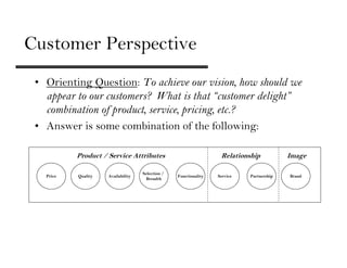 Customer Perspective
 • Orienting Question: To achieve our vision, how should we
   appear to our customers? What is that “customer delight”
   combination of product, service, pricing, etc.?
 • Answer is some combination of the following:

           Product / Service Attributes                            Relationship           Image

                                    Selection /
   Price   Quality   Availability                 Functionality   Service   Partnership   Brand
                                      Breadth
 